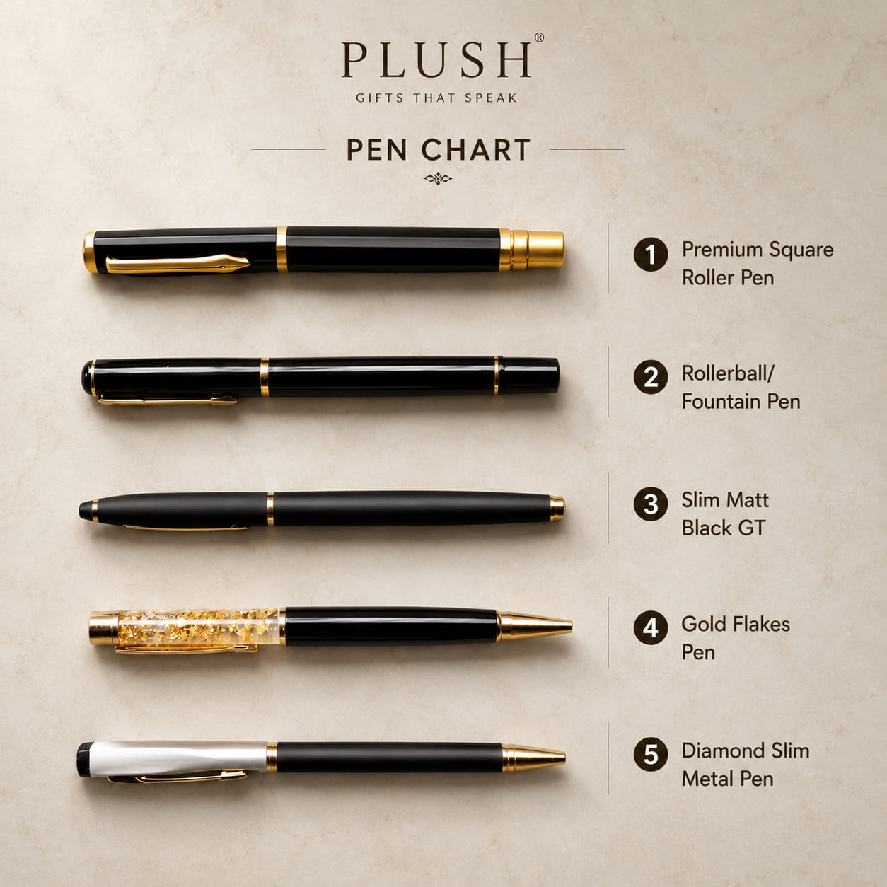 Customize Name Pen
