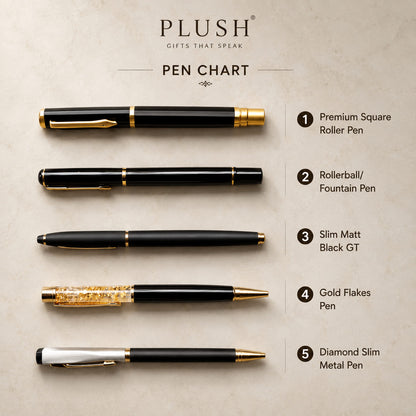 Customize Name Pen